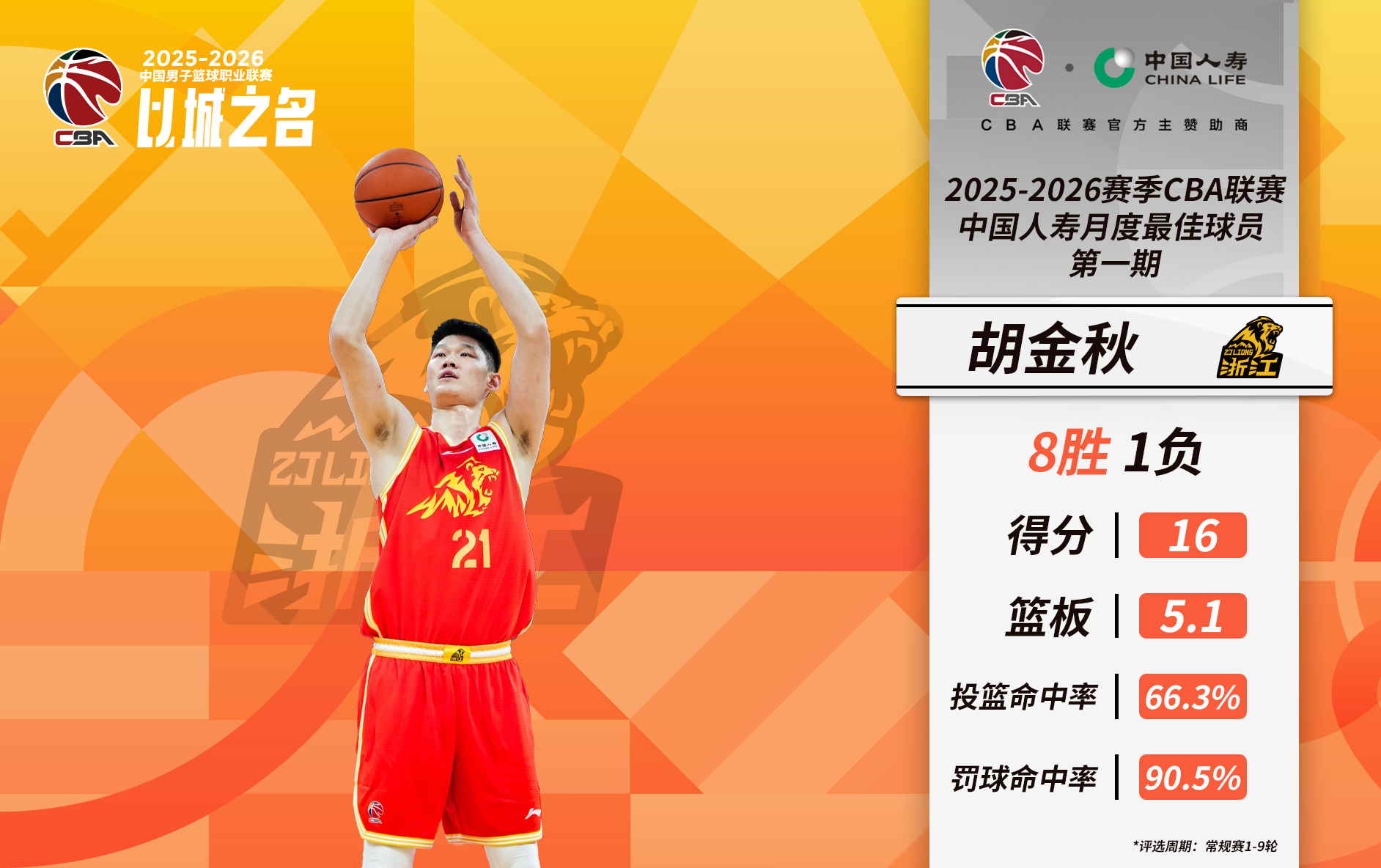 纬来体育网址官方网站 - 官方平台入口CBA中国篮球联赛精彩比赛